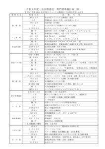 コミュニティだより