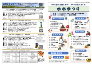 コミュニティだより